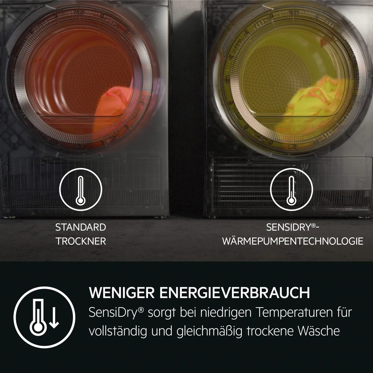AEG Wärmepumpentrockner TR8T70680, Energieeffizienzklasse C, 8 kg Fassungsvermögen 3