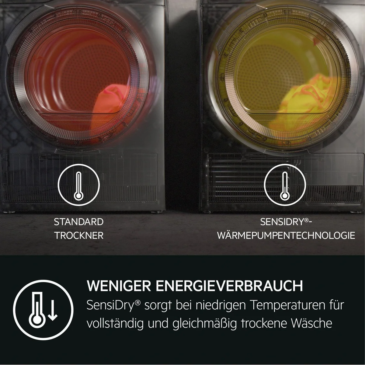 AEG Wärmepumpentrockner 9000 AbsoluteCare Plus TR9T75680, 3D-Scan-Technologie für optimale Pflege 5