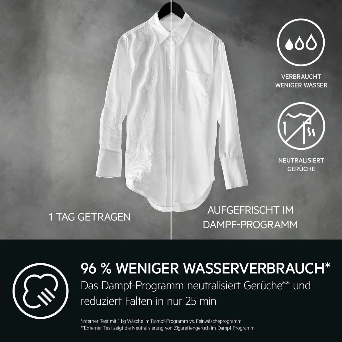 AEG LR7FA69FL Waschmaschine, 9 kg, 1600 U/min, ProSteam Dampffunktion 3