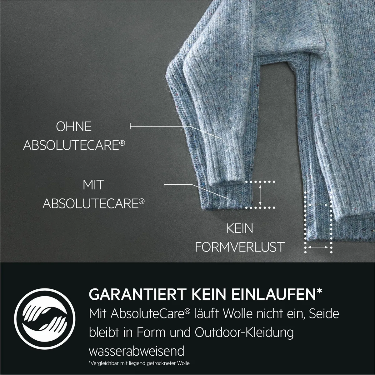 AEG Wärmepumpentrockner 8000 AbsoluteCare TR8T75780, schonende Trocknung für empfindliche Stoffe 3