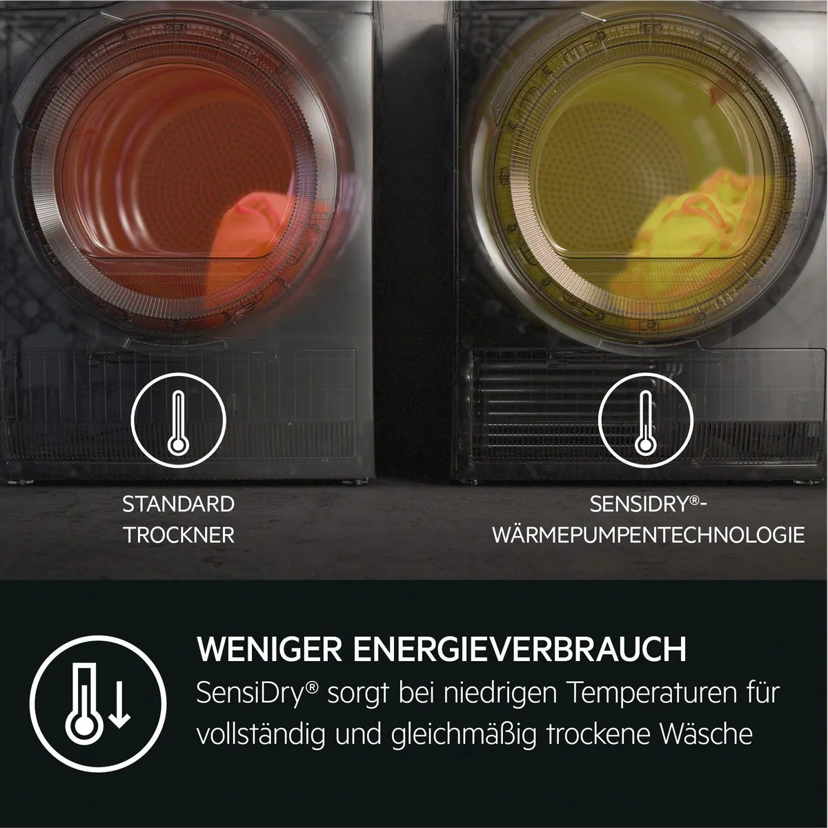 AEG Wärmepumpentrockner 8000 AbsoluteCare TR8T75780, schonende Trocknung für empfindliche Stoffe 4