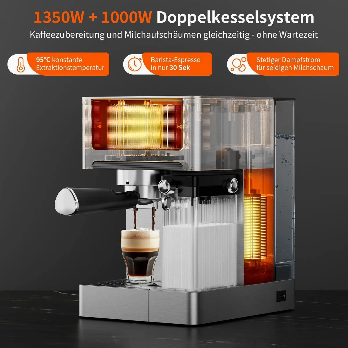 Airmsen Espressomaschine 20 Bar, automatischer Milchaufschäumer, Doppelkessel — 1,8L Wassertank, Edelstahlfilter, Touchscreen 5