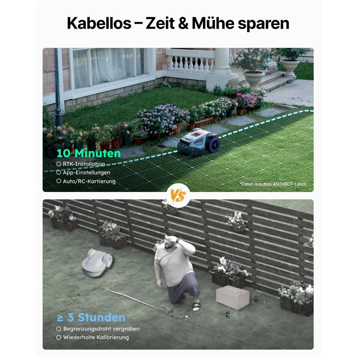 ANTHBOT M9 Rasenmähroboter, intelligente RTK-Navigation & App-Steuerung — für bis zu 1200 m² Rasenfläche 2