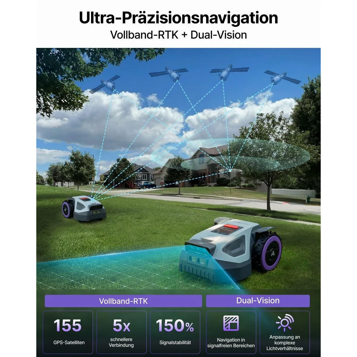 ANTHBOT M9 Rasenmähroboter, intelligente RTK-Navigation & App-Steuerung — für bis zu 1200 m² Rasenfläche 5