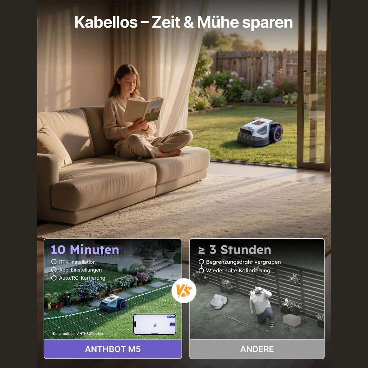 ANTHBOT M5 Mähroboter, kabellos, digitale Gartenverwaltung, 45% Steigung, IPX6 2