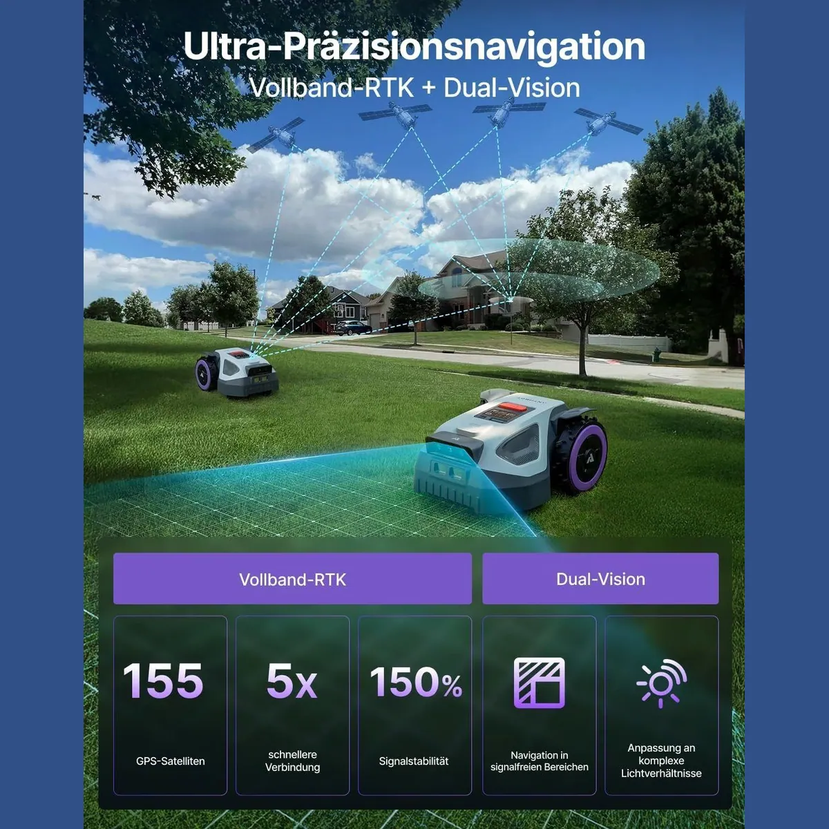 ANTHBOT M5 Mähroboter, kabellos, digitale Gartenverwaltung, 45% Steigung, IPX6 5
