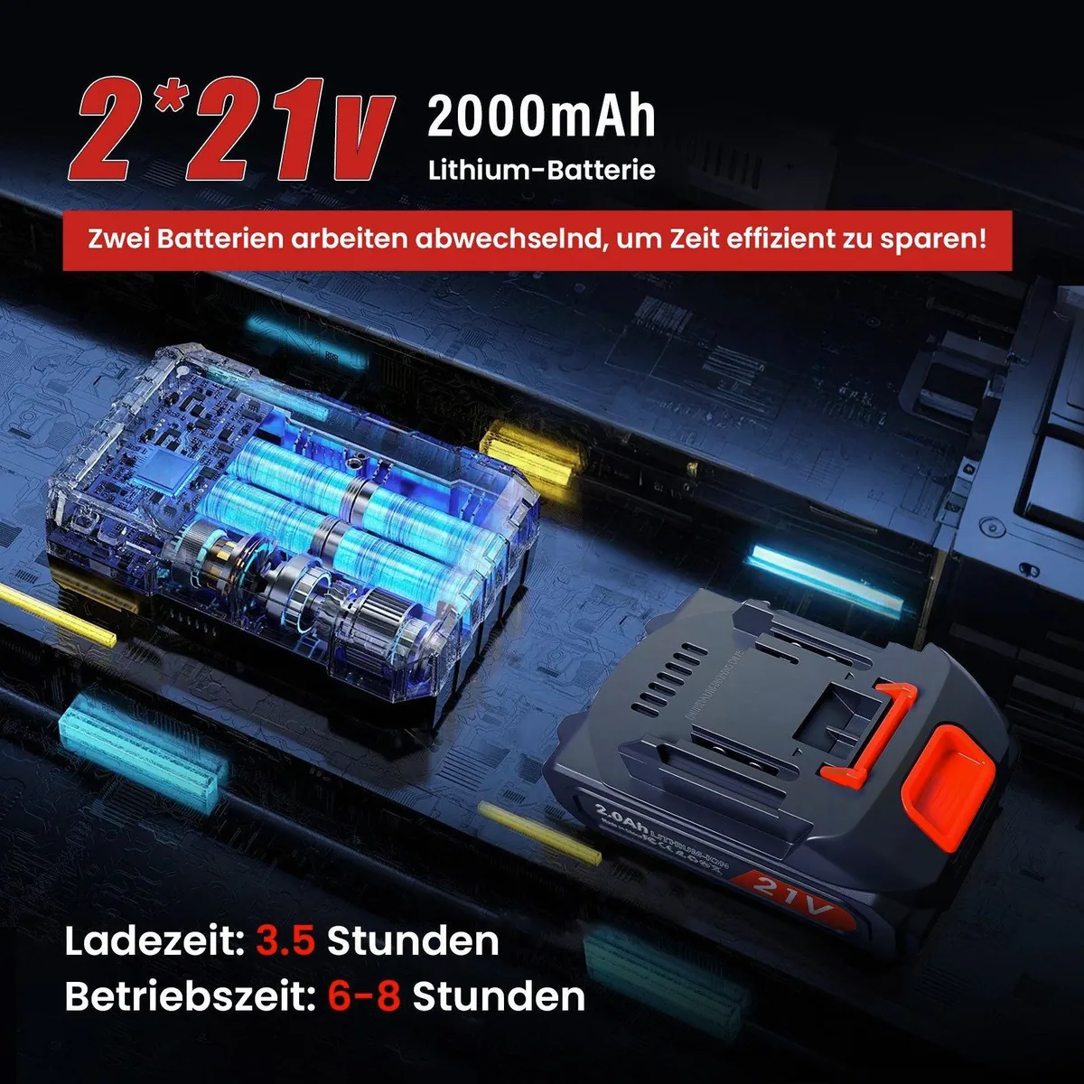 BBWL Akku-Kettensäge, 300 W Brushless-Motor, Teleskopverlängerung 141–240 cm 3