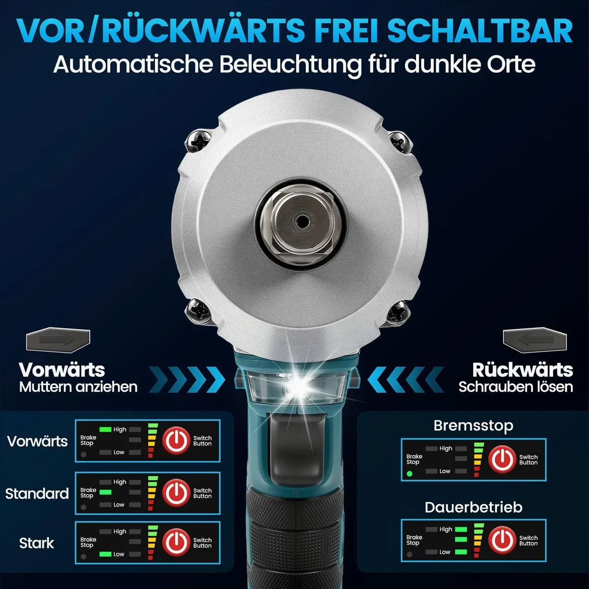 Bundviel Akku-Schlagschrauber, 1000 Nm, 2x 4000mAh Akku, 25-tlg. Set 2