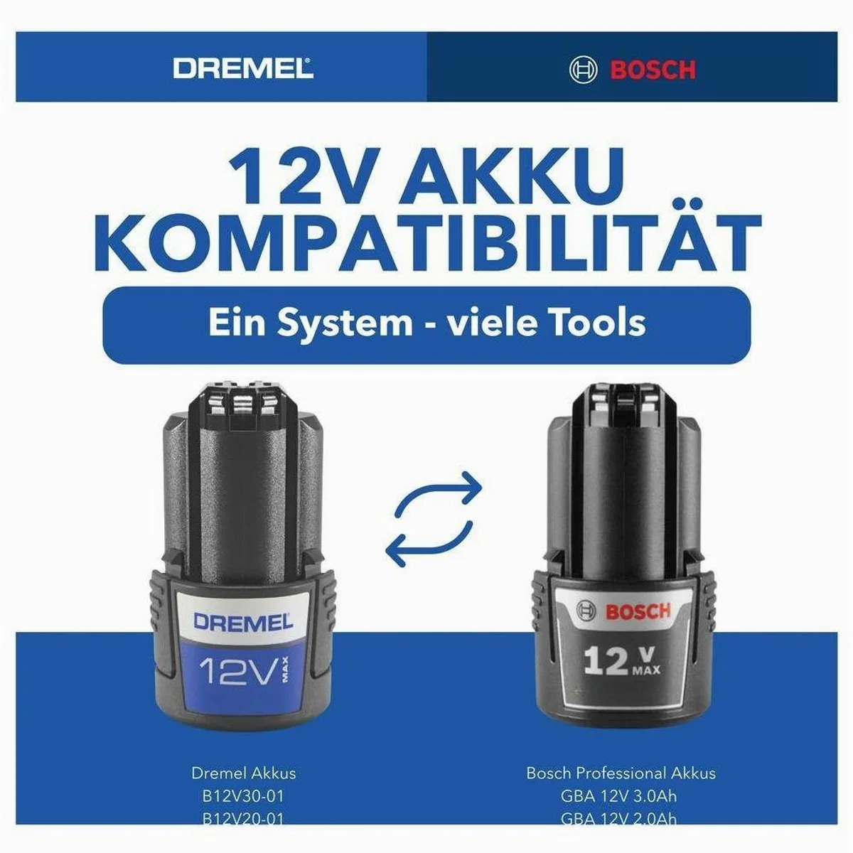 DREMEL F013CS12JM Gehrungssäge, präzise Laserführung, kompakte Multifunktions-Sägestation 2
