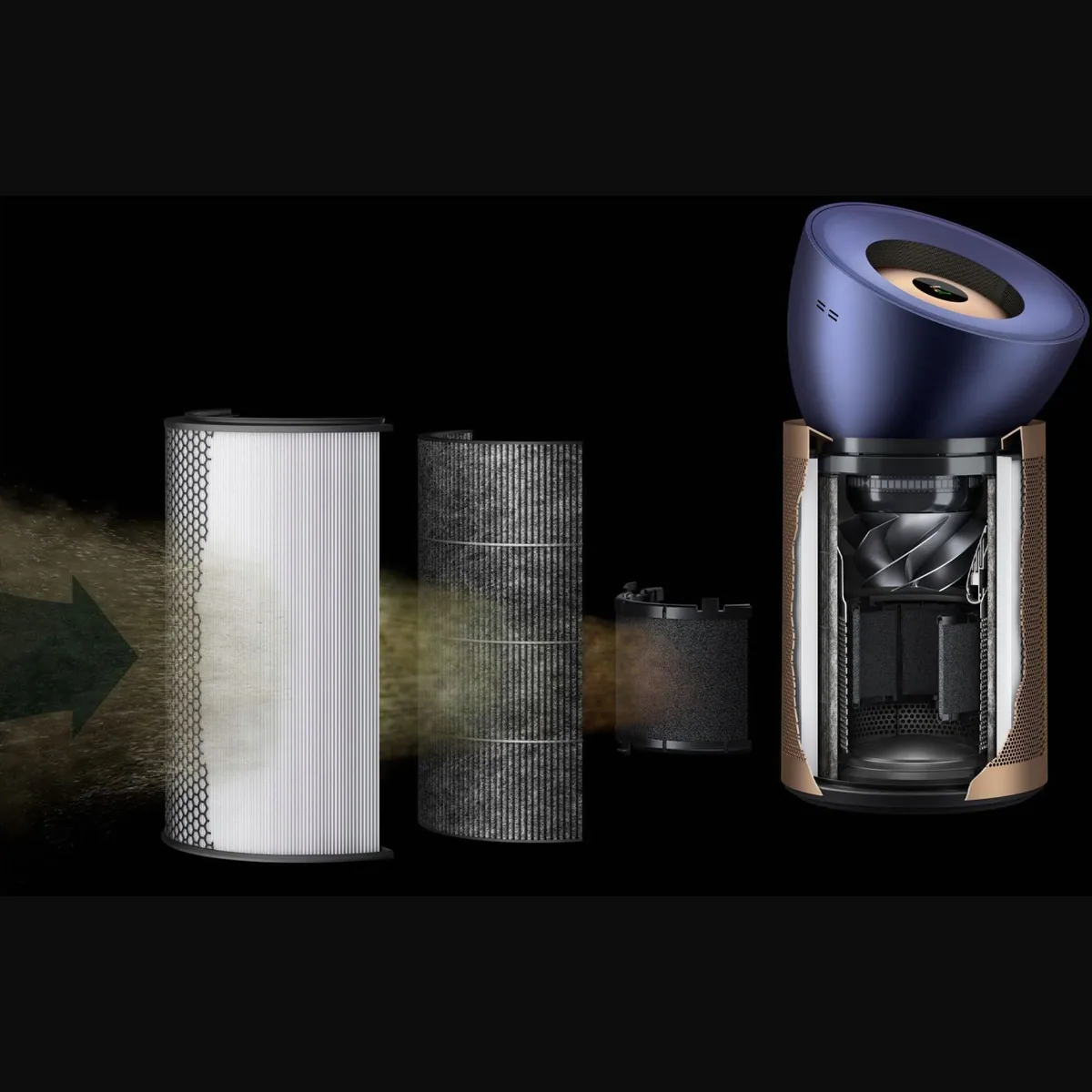 DYSON Purifier Big+Quiet Formaldehyde BP04, Luftreiniger und Ventilator in einem 4