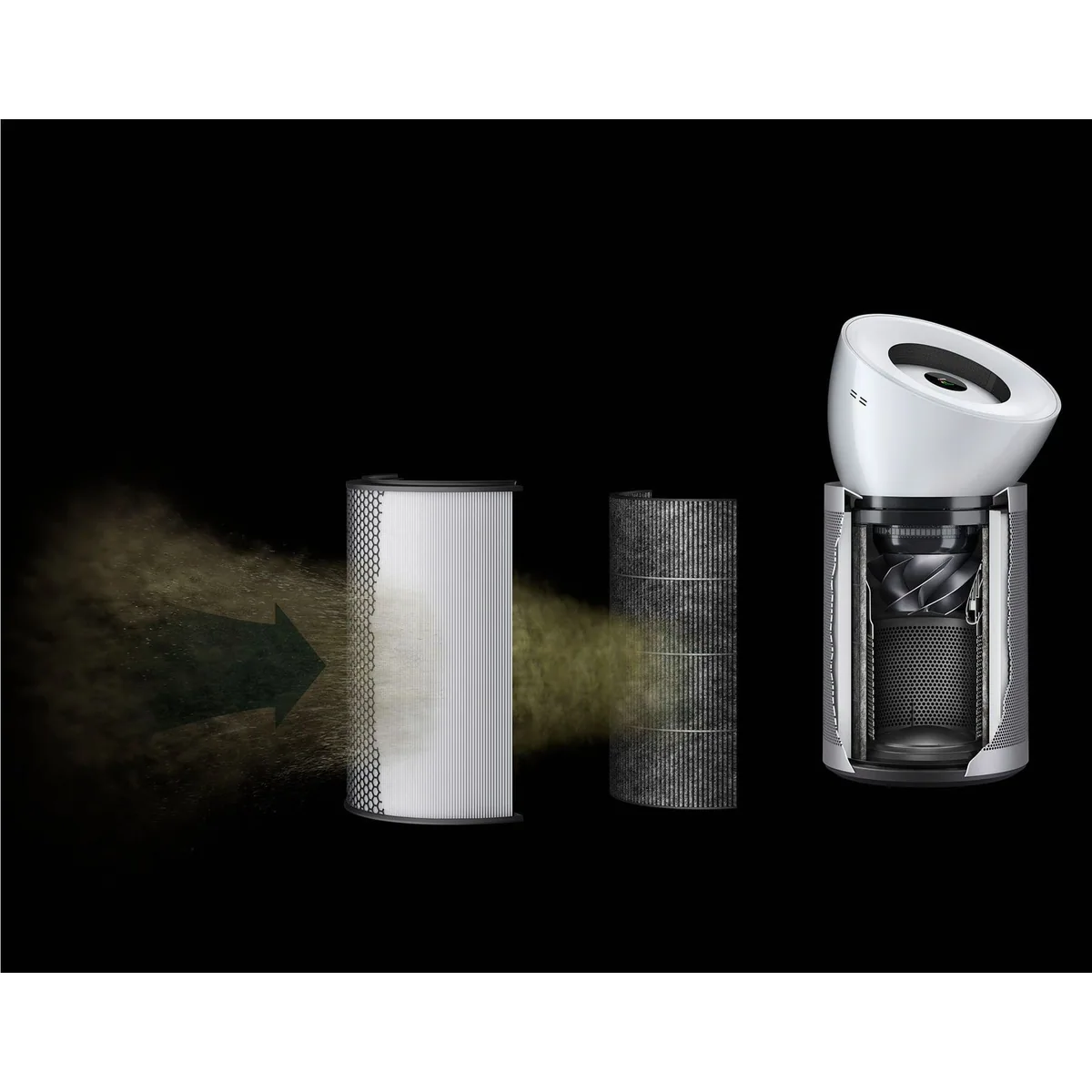 DYSON Purifier Big+Quiet BP02, Luftreiniger und Ventilator in einem 4