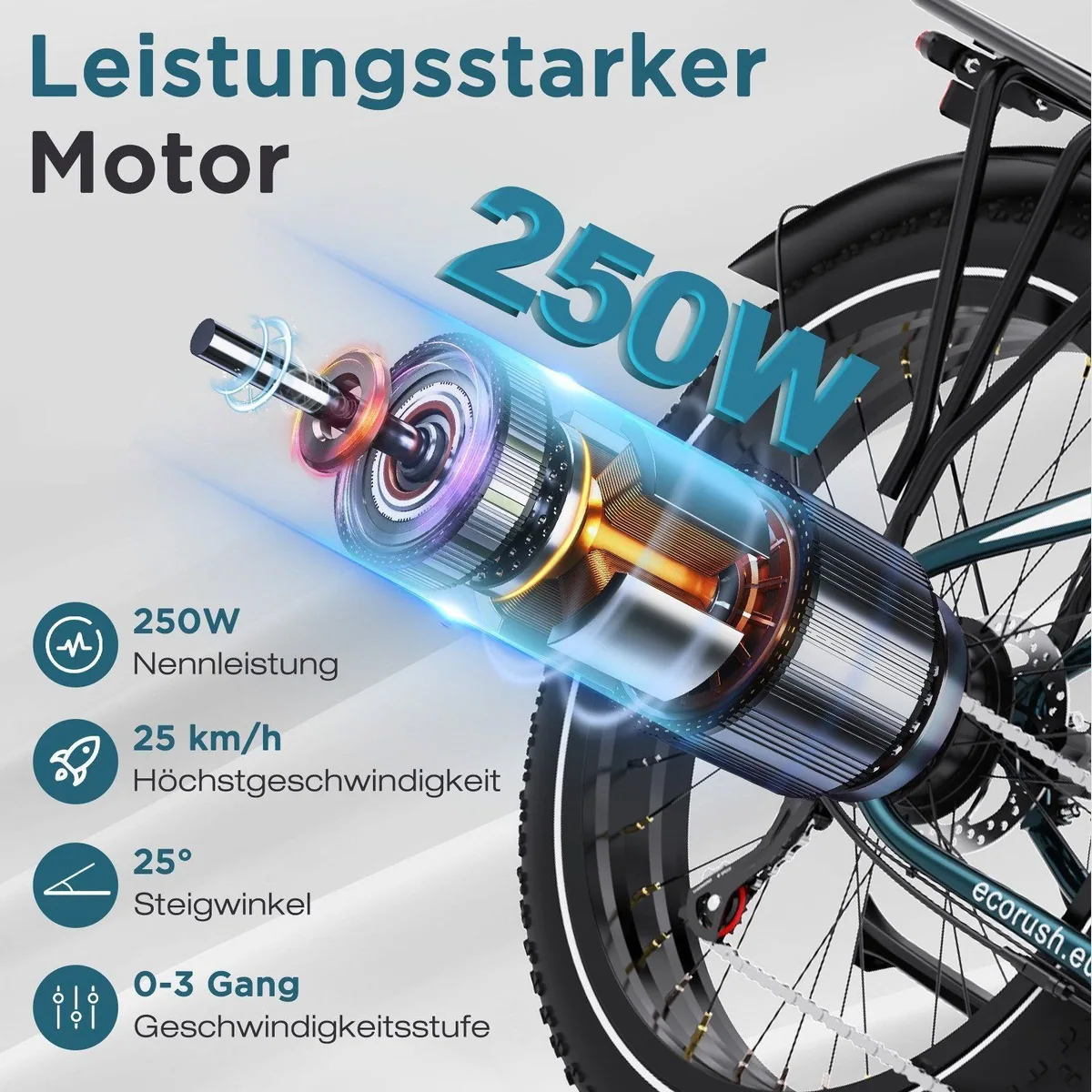 ECORUSH E-Bike Trekkingrad, 250 W Motor, 48V 20Ah Akku, Vollfederung 2