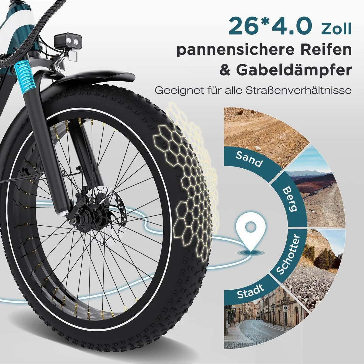ECORUSH E-Bike Trekkingrad, 250 W Motor, 48V 20Ah Akku, Vollfederung 3