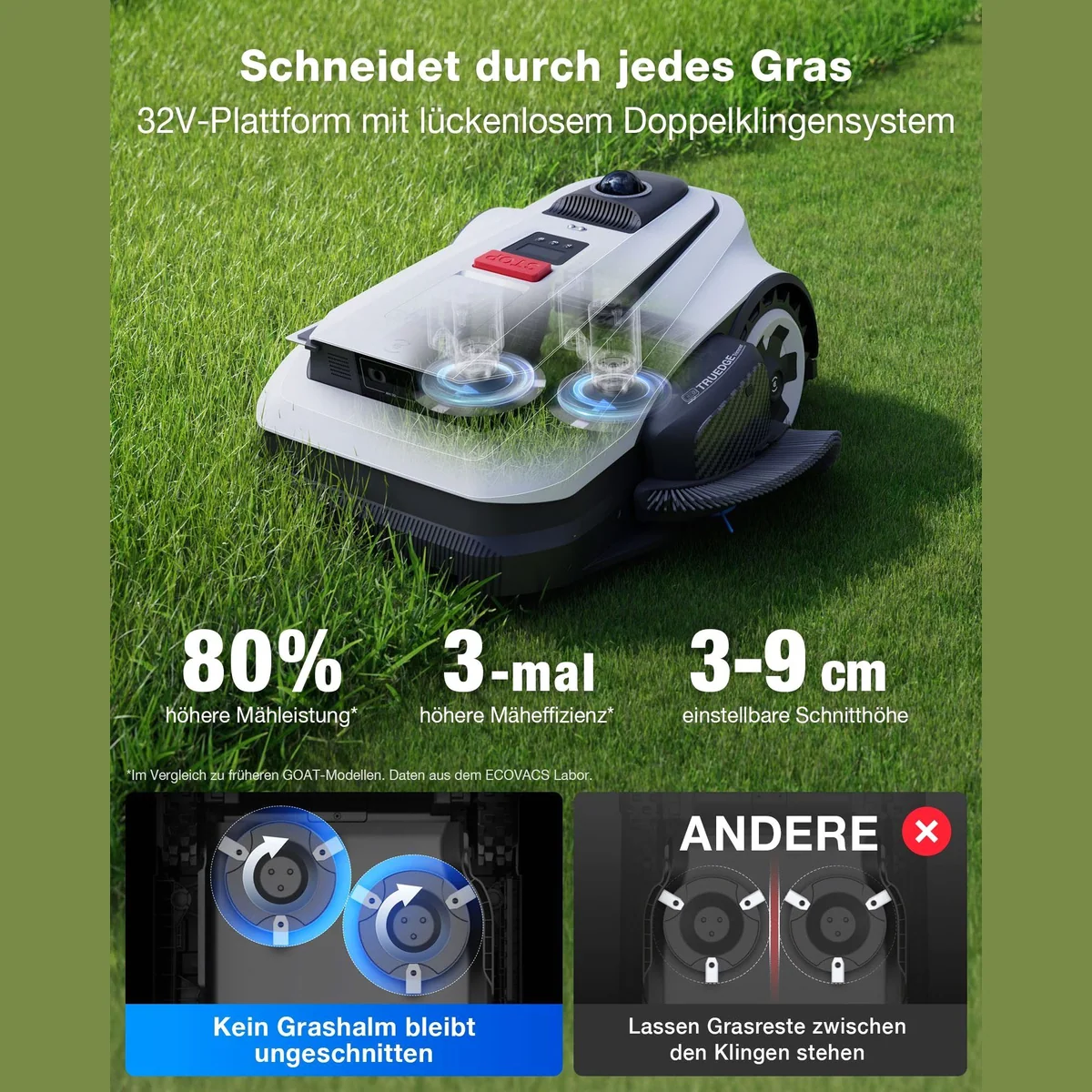 ECOVACS GOAT A1600 Rasenmähroboter, LiDAR Navigation, leistungsstark & effizient 3