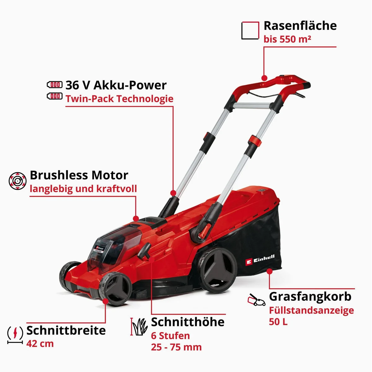 Einhell RASARRO 36/42, 42 cm Schnittbreite, 2x 4.0Ah Akku 2