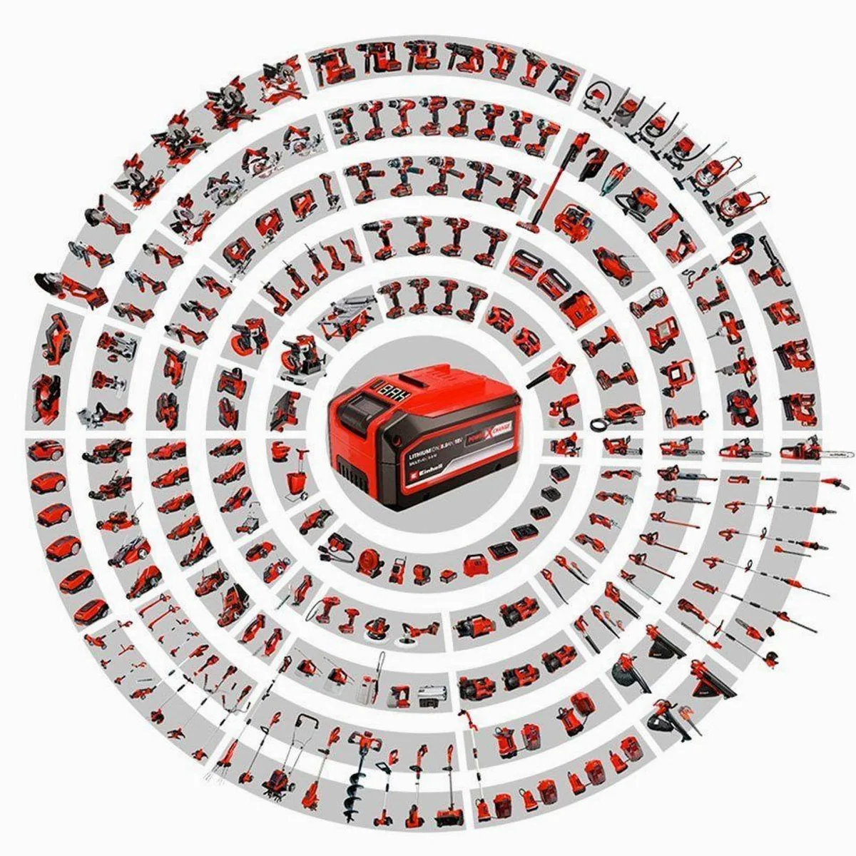 Einhell TE-AG 18/115 Li Akku-Winkelschleifer, 115 mm Ø, 28 mm Schnitttiefe, inkl. 4 Ah Akku und Ladegerät 5