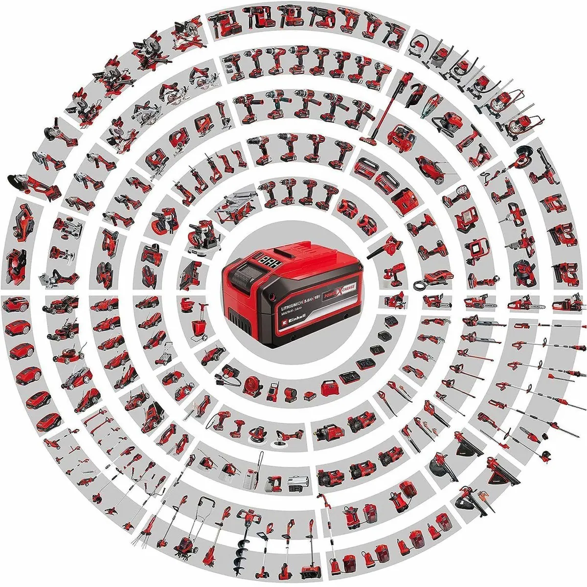 Einhell Freelexo CAM 500 Mähroboter, integrierte Kamera, für Flächen bis 500 m² 5