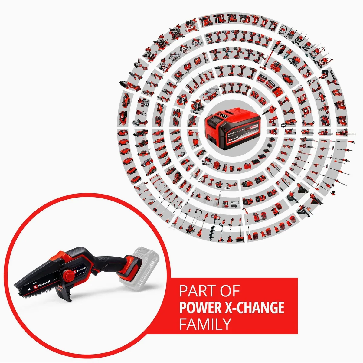 Einhell GE-PS 18/15 Li BL-Solo, Akku-Kettensäge mit bürstenlosem Motor — 15,8 cm Schwertlänge, geringere Vibrationen, werkzeugloser Kettenwechsel 5