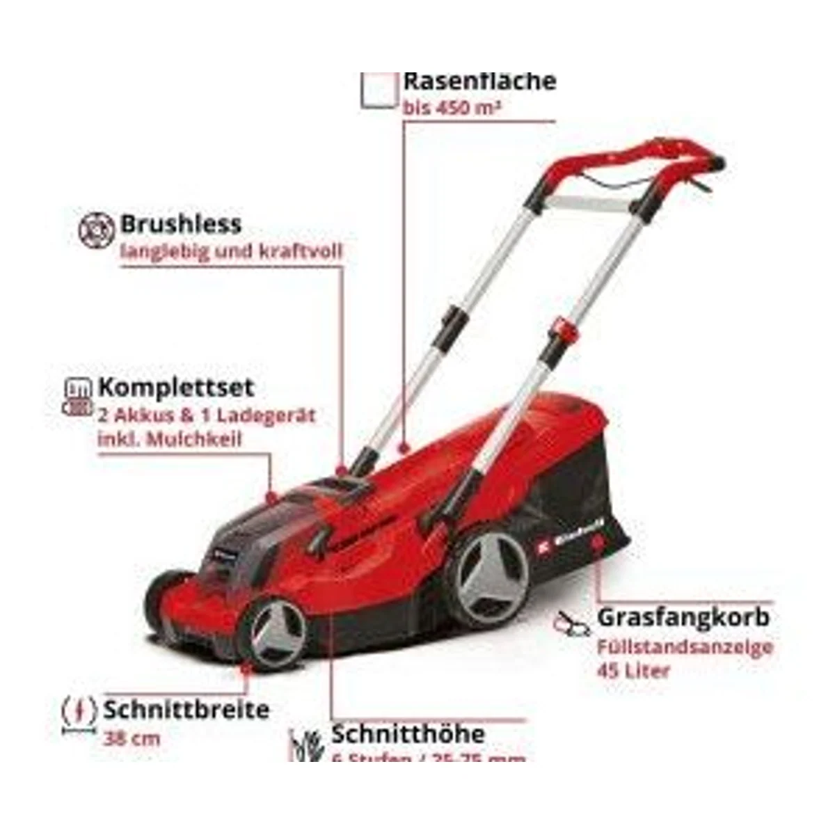 Einhell GP-CM 36/450 Professional, leistungsstark, kabellos, vielseitig — max 150 Zeichen 2