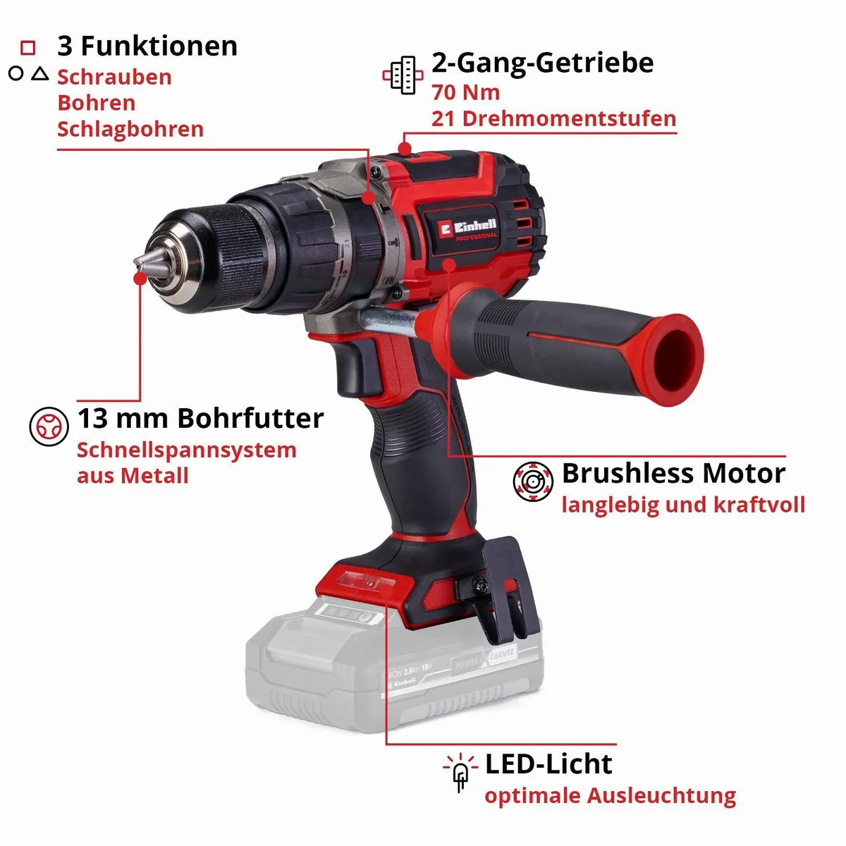 Einhell TP-CD 18/70 BL Akku-Schlagbohrschrauber, bürstenloser Motor & 2-Gang-Getriebe 4