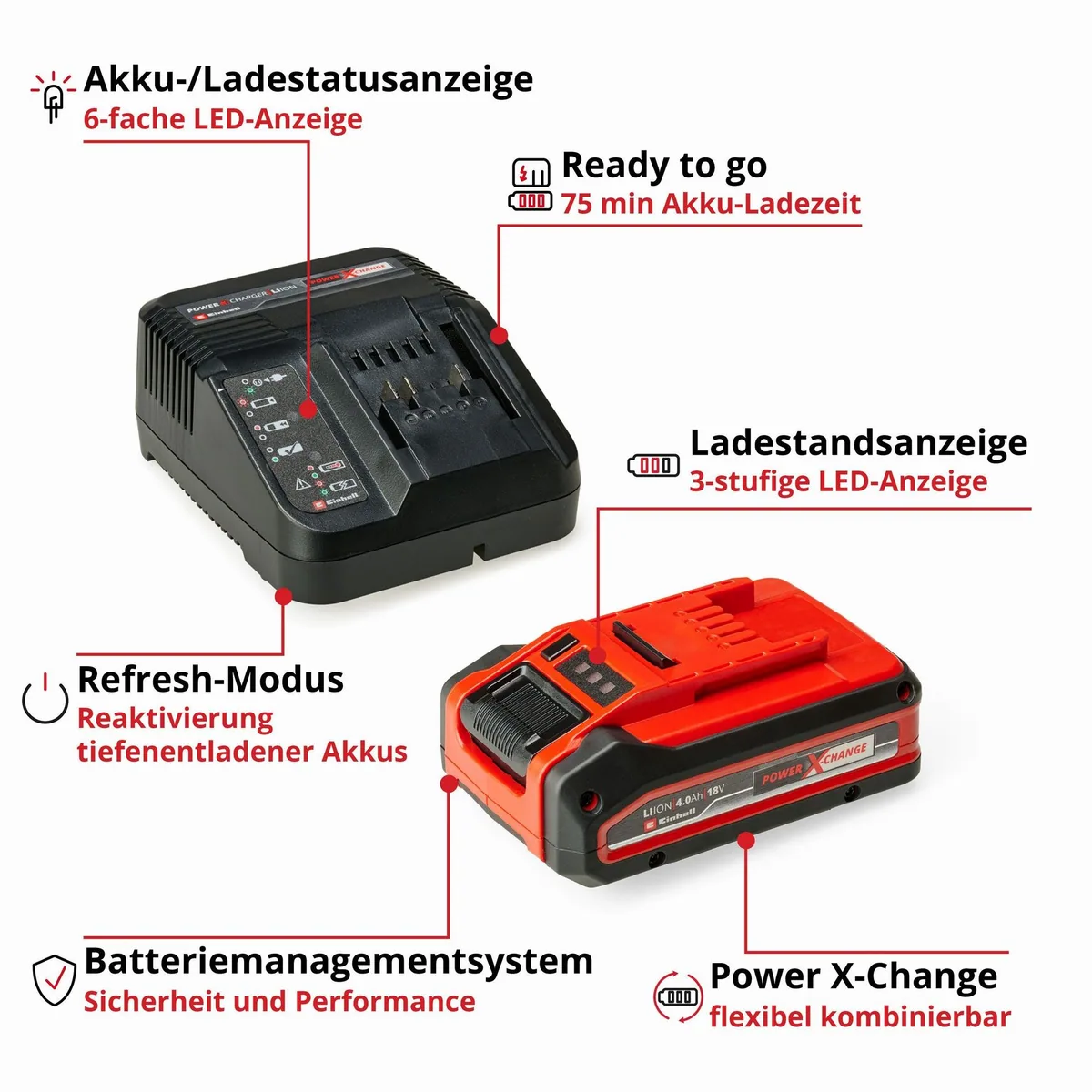 Einhell TP-CD 18/70 BL Akku-Schlagbohrschrauber, bürstenloser Motor & 2-Gang-Getriebe 5