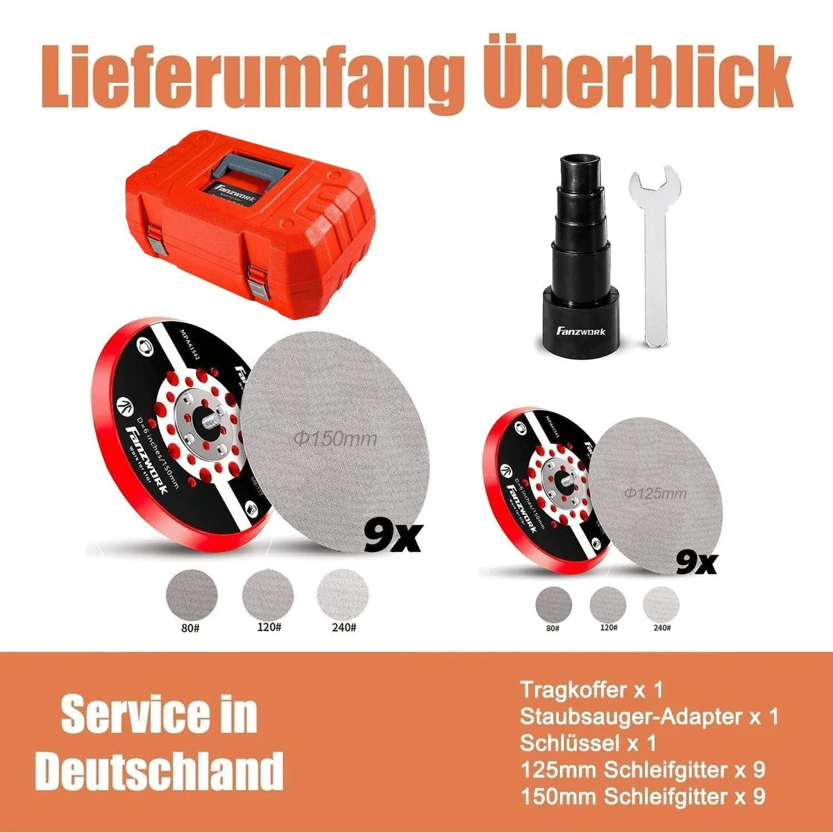 Fanzwork Exzenterschleifer 350W, bürstenloser Motor, 125mm/150mm Schleifteller — vibrationsarm, wartungsfrei, ergonomisches Design 5