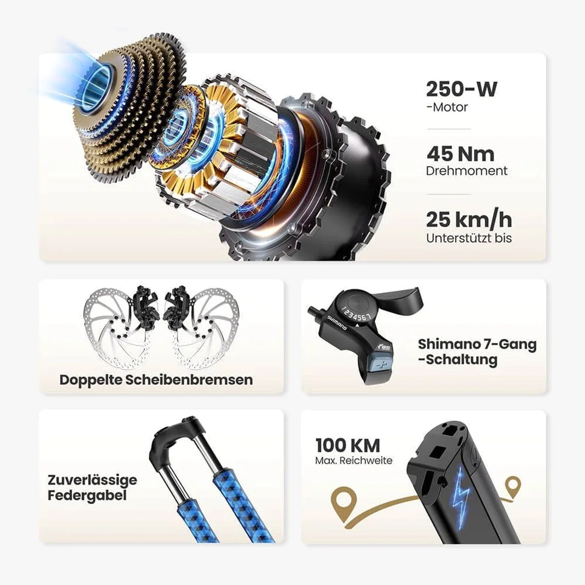 FORIDE E-Bike Trekkingrad J2, 561,6 Wh Akku, 7-Gang Shimano, bis 100 km Reichweite 3