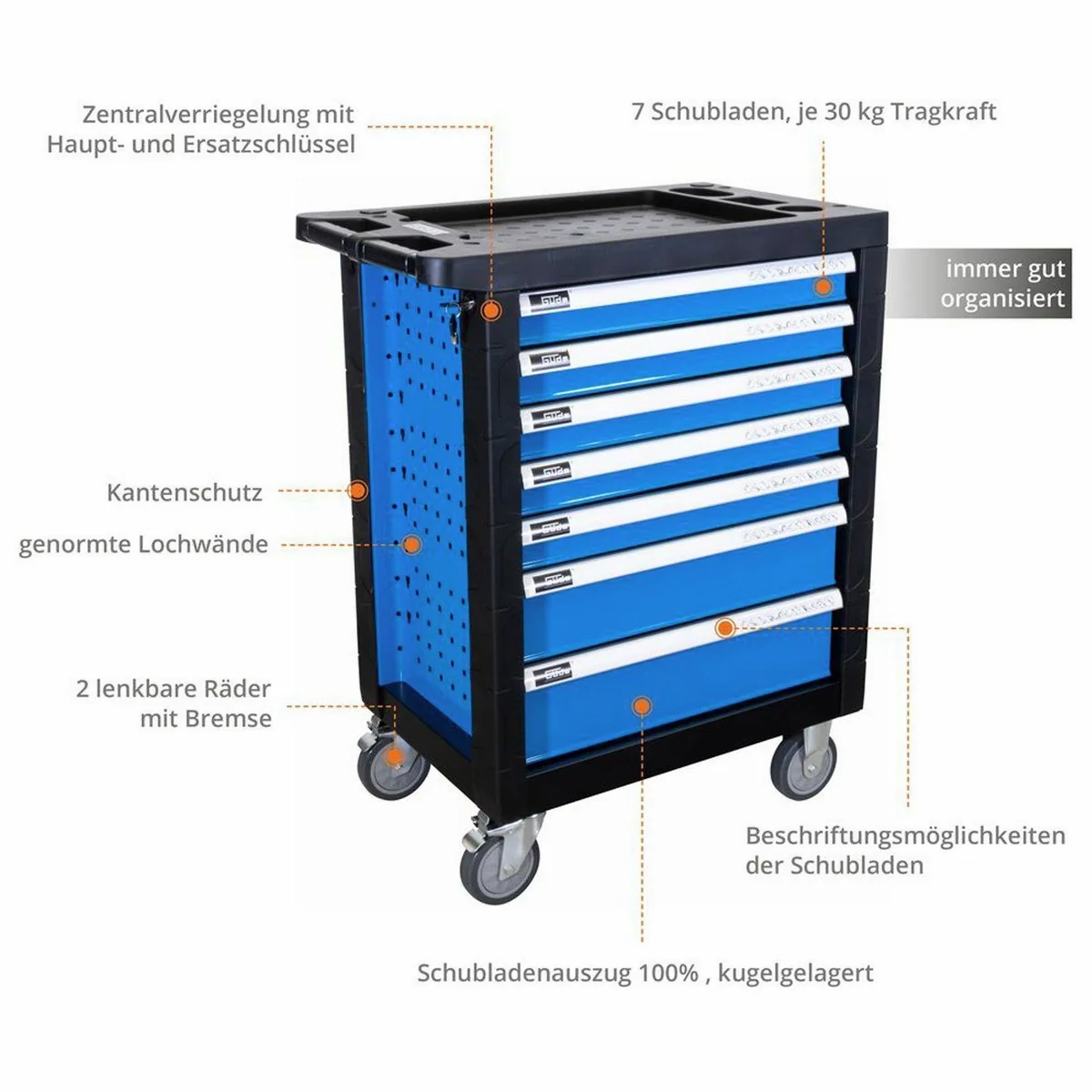 Güde Werkstattwagen Premium GWSP 07, 250-teiliges Werkzeugset, hohe Stabilität, sicherer Transport 2