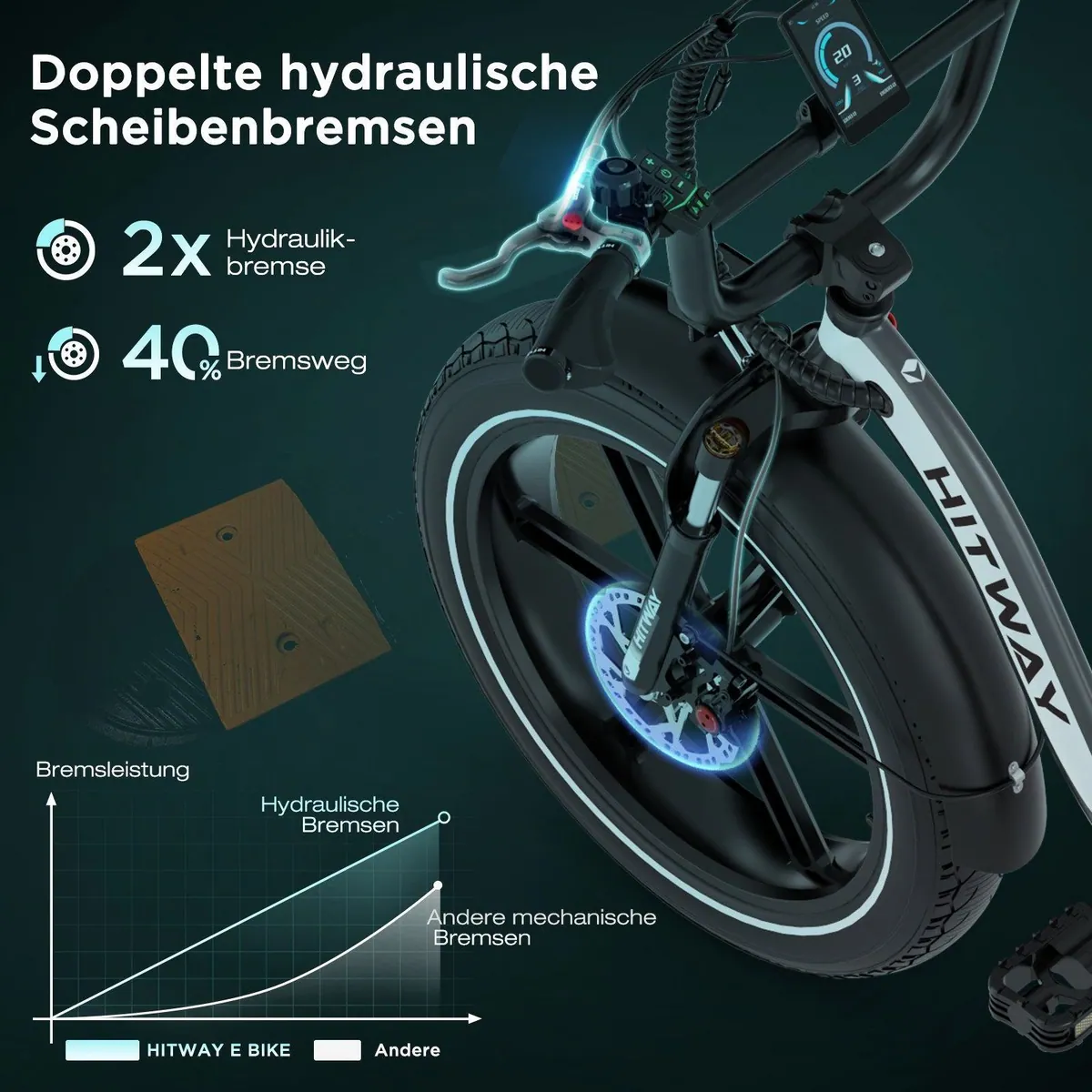 HITWAY E-Bike Faltrad 20" 4,0 Zoll, 48V 18Ah Akku, Shimano 7-Gang Schaltung — Reichweite bis 140 km, Hydraulische Scheibenbremsen 2