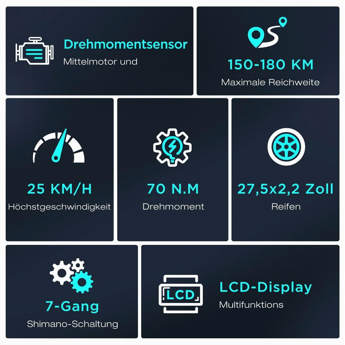 HITWAY E-Bike Trekkingrad 27,5 Zoll, leistungsstarker Mittelmotor, herausnehmbarer Akku — bis zu 180 km Reichweite 3