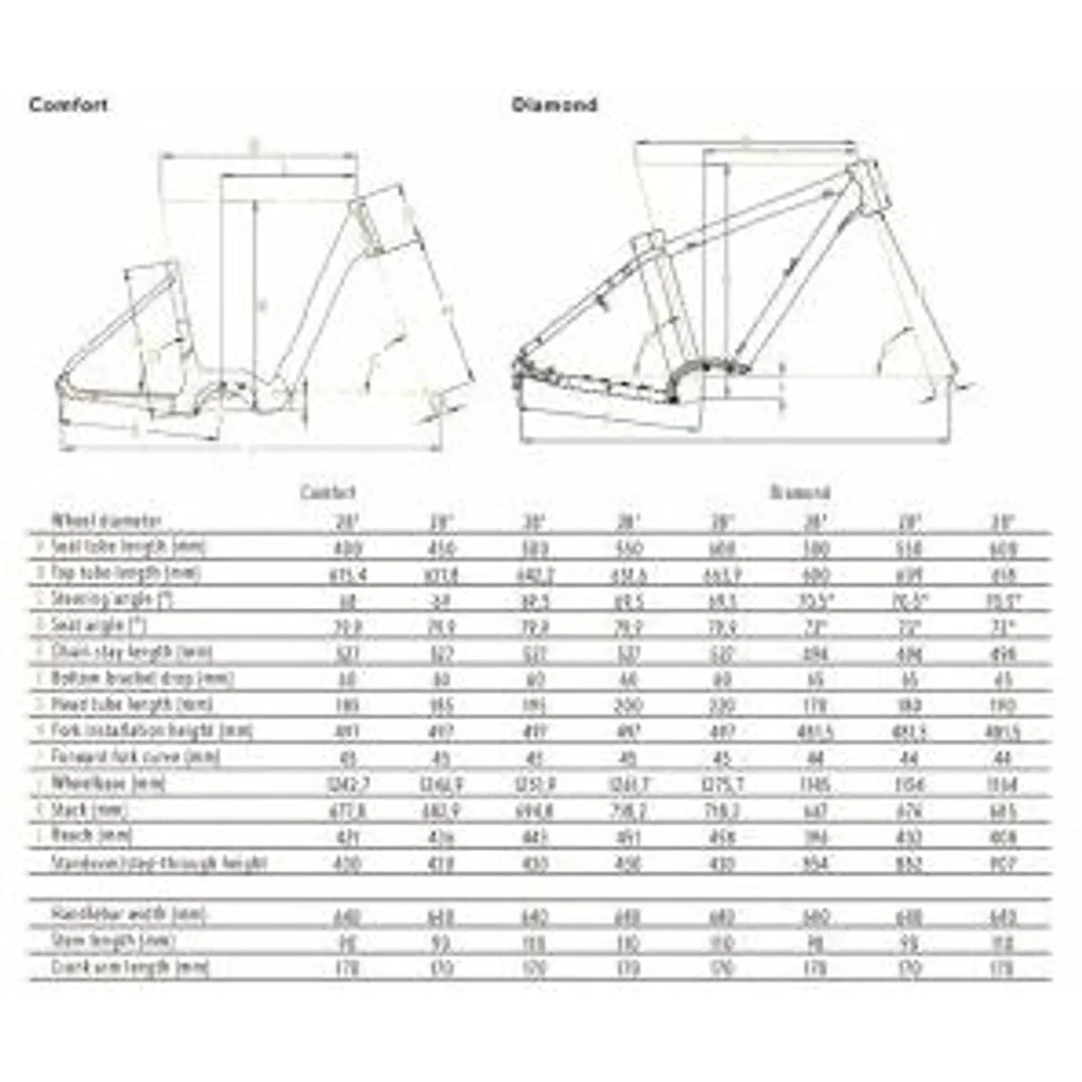 Kalkhoff Entice 1.B Move, sportliches E-Bike, hohe Reichweite, leistungsstarker Motor 3