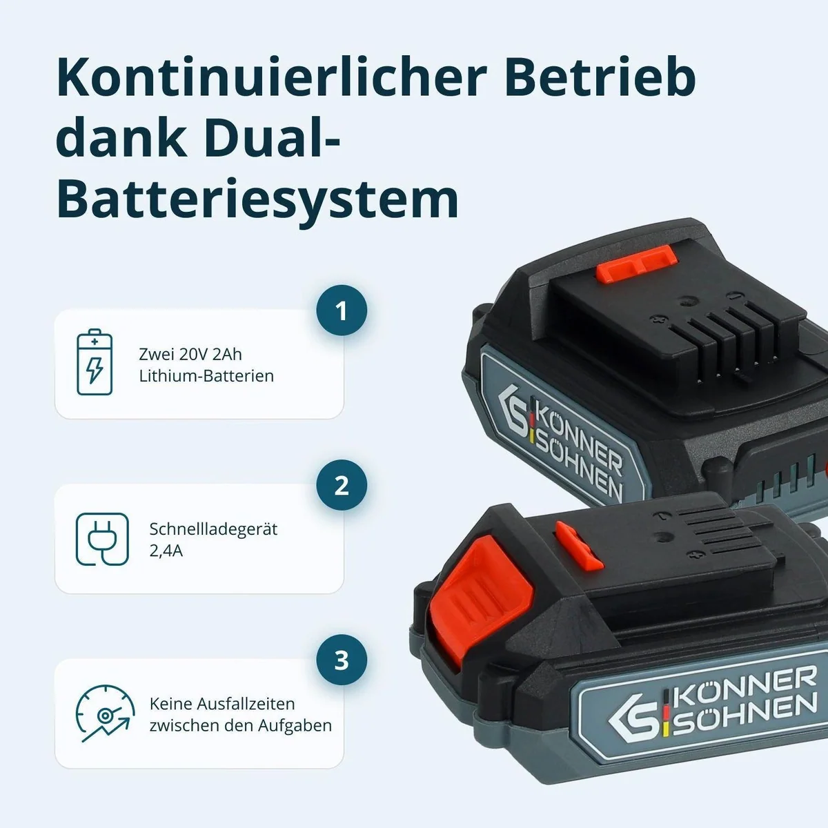 Könner & Söhnen KS IDISD 20V SET 2, Akku-Schlagbohrschrauber & Schlagschrauber — 2 in 1, 80 Nm, 260 Nm 4