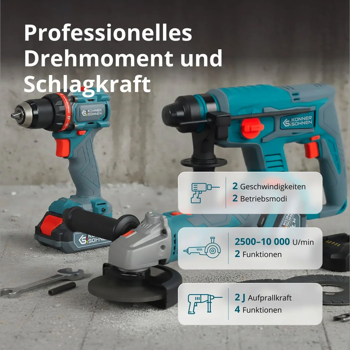 Könner & Söhnen KS RHAGD 20V SET 3 PLUS, 3-in-1 Akku-Bohrschrauber, Winkelschleifer & Bohrhammer 5