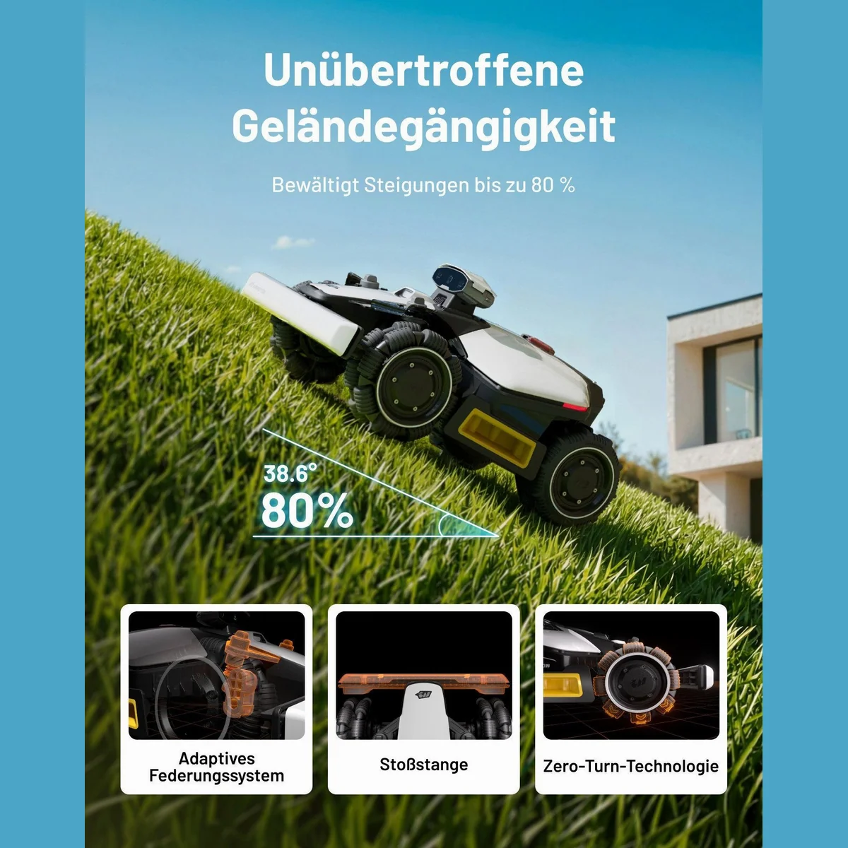 Mammotion LUBA Mini 2 AWD Mähroboter, KI-gestützte Kartierung, Allradantrieb, DropMow 4