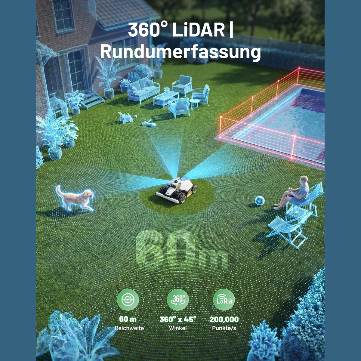 Mammotion LUBA Mini 2 AWD Mähroboter, 360° LiDAR, KI-Vision, bis 1500 m² 5