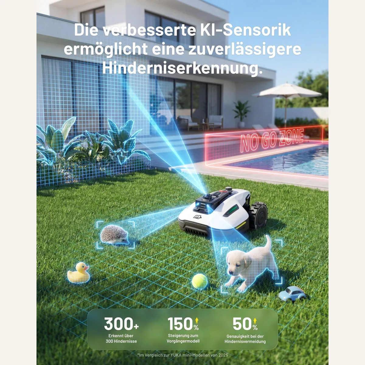 Mammotion YUKA Mini 2 Mähroboter, 360° LiDAR Navigation, DropMow-Modus, bis 1000 m² 3