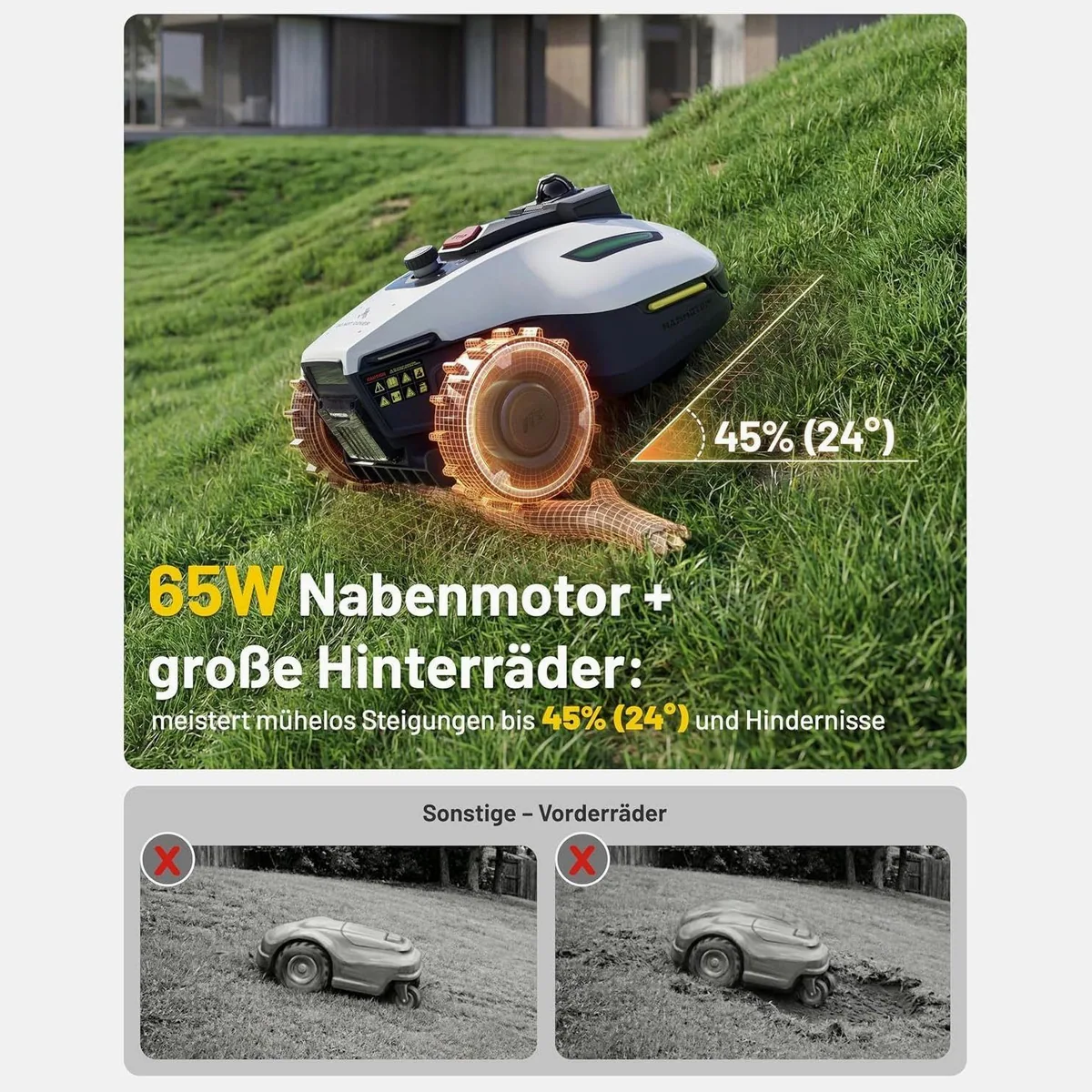 Mammotion YUKA Mini 2 Mähroboter, 360° LiDAR Navigation, DropMow-Modus, bis 1000 m² 5