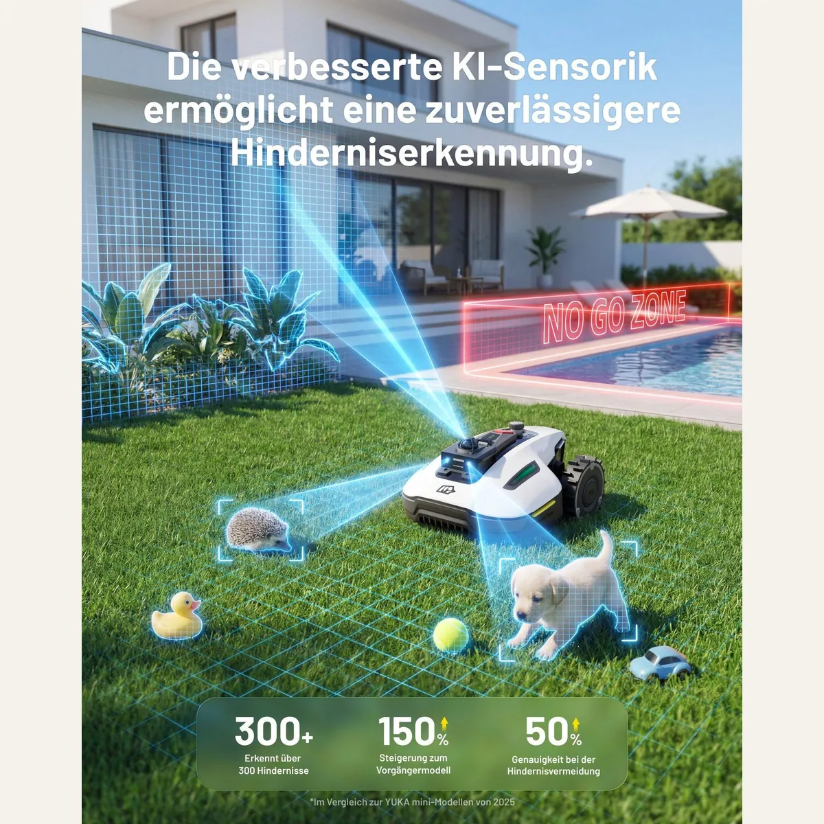 Mammotion YUKA Mini 2 Rasenmähroboter, 360° LiDAR, KI Vision-Navigation, bis 1000 m² 3