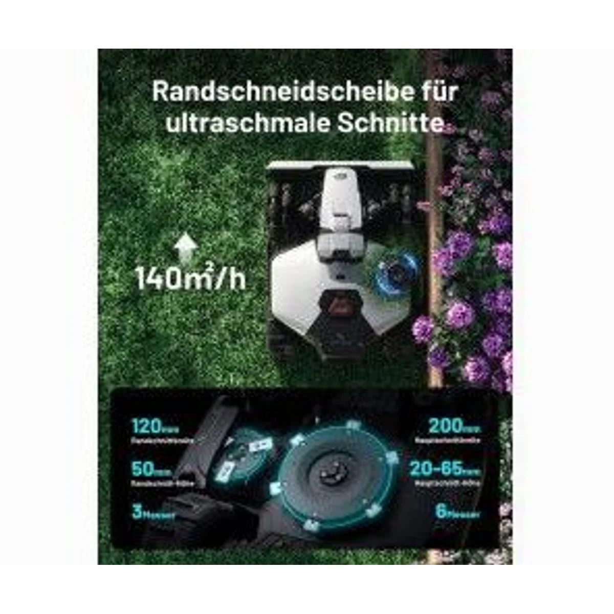 Mammotion LUBA mini 2 AWD 1000, Allradantrieb, kompakt, leistungsstark 5