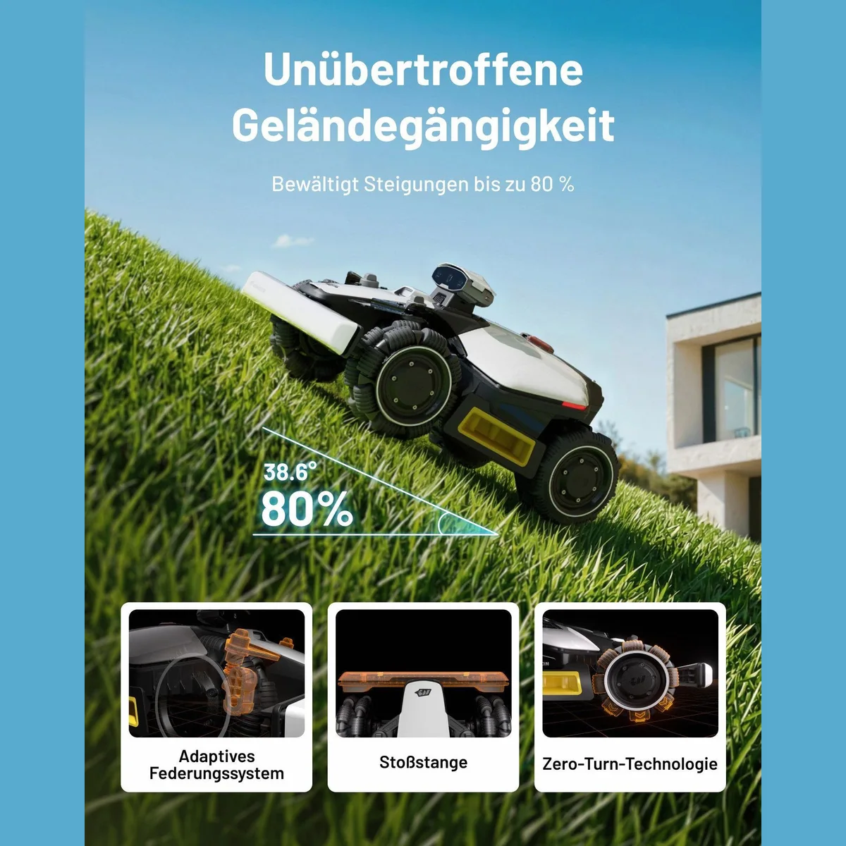 Mammotion LUBA Mini 2 AWD Mähroboter, KI-gestützte Kartierung, Allradantrieb, Randmähen 4