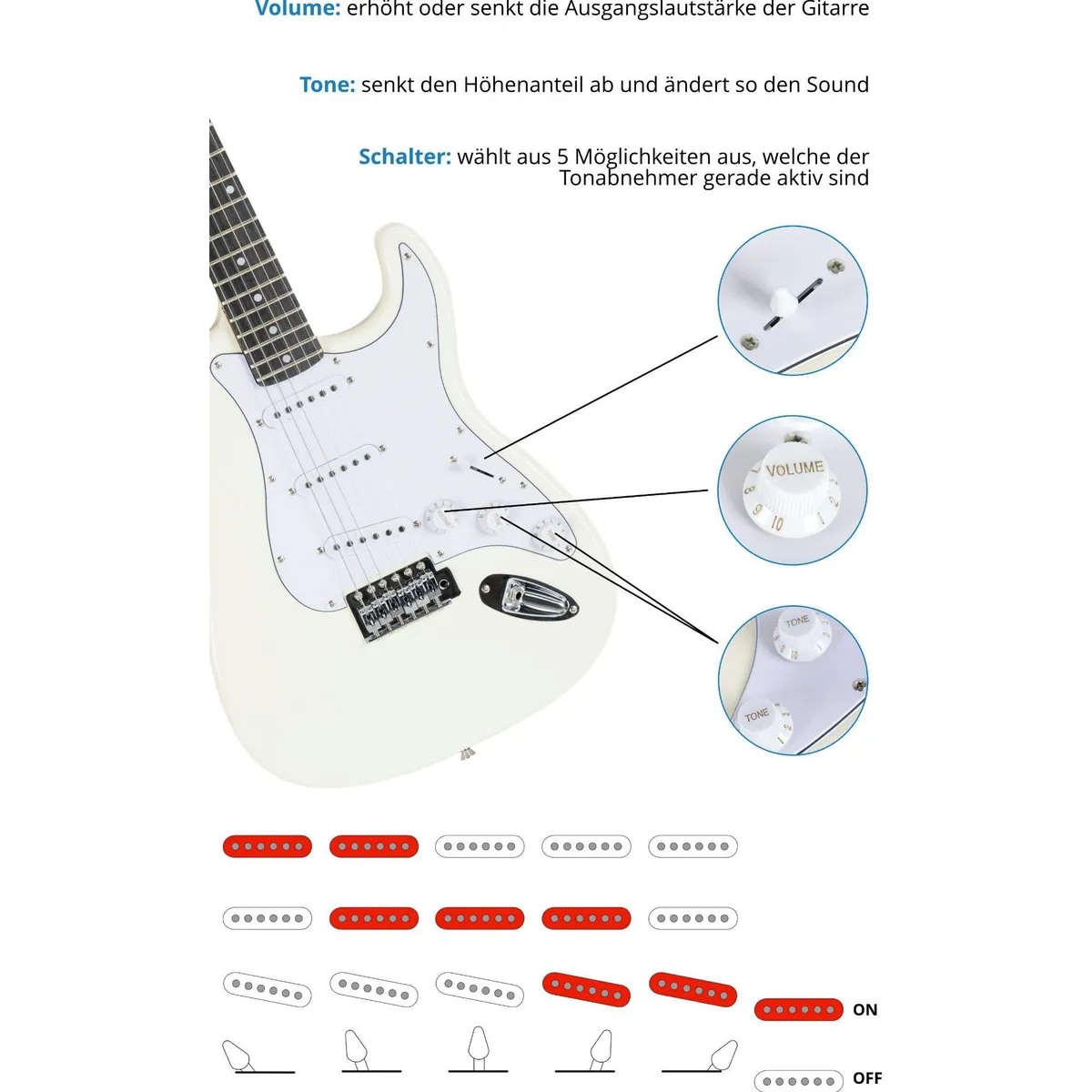 McGrey Rockit E-Gitarre ST-Style, 8-teiliges Komplettset mit Verstärker — ideal für Einsteiger 3