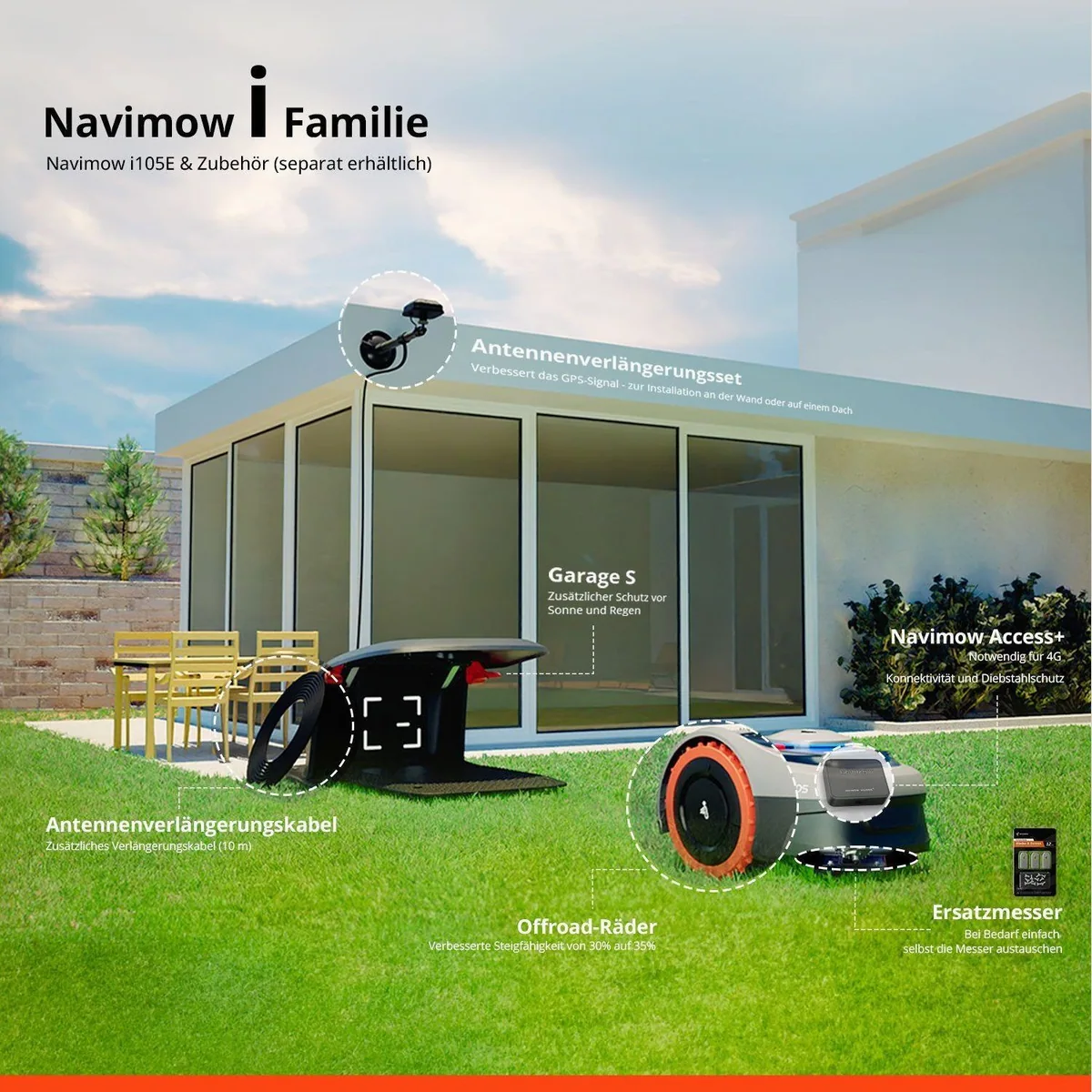 NAVIMOW i105E Rasenmähroboter, kabellose Kartierung, intelligente Hinderniserkennung, App-Steuerung 3