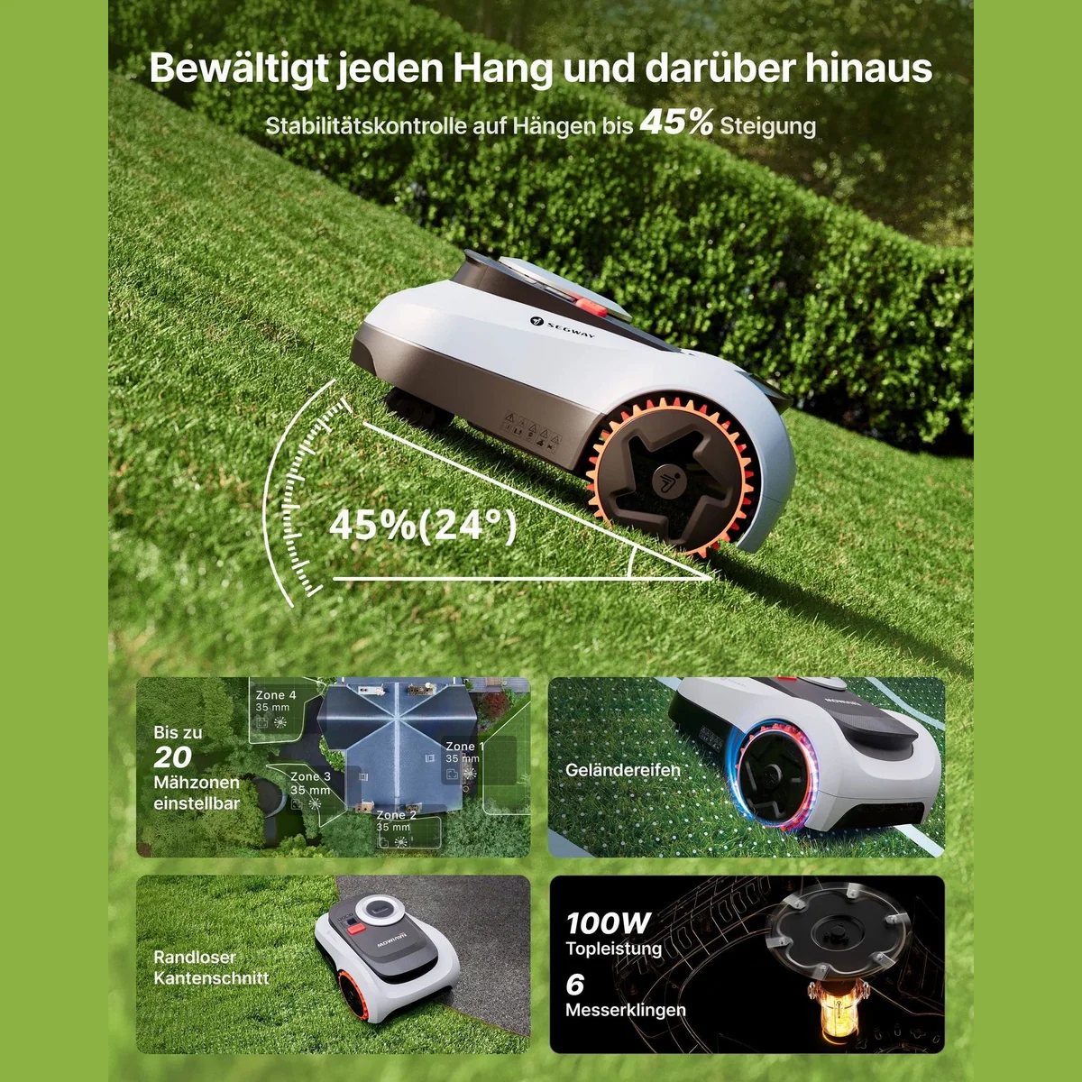 NAVIMOW i208 LiDAR Mähroboter, kabellose Technologie, 45% Neigung, 800 m² 5