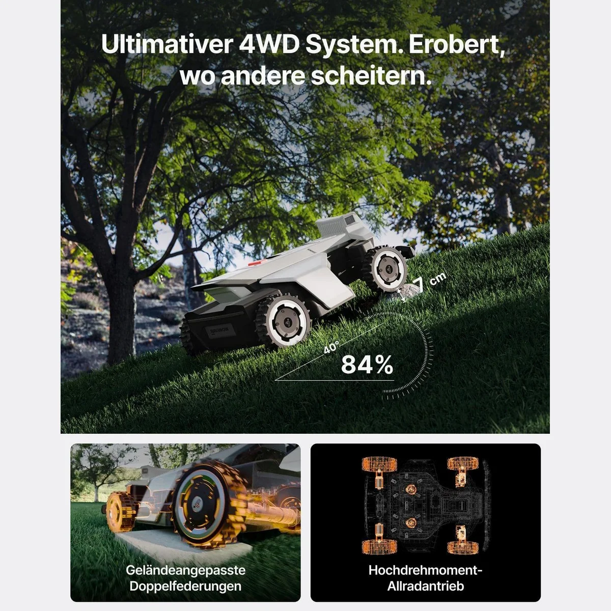 NAVIMOW X420 Mähroboter, ohne Begrenzungskabel, 2000 m², Zero-Turn AWD für 84 % Steigungen 4