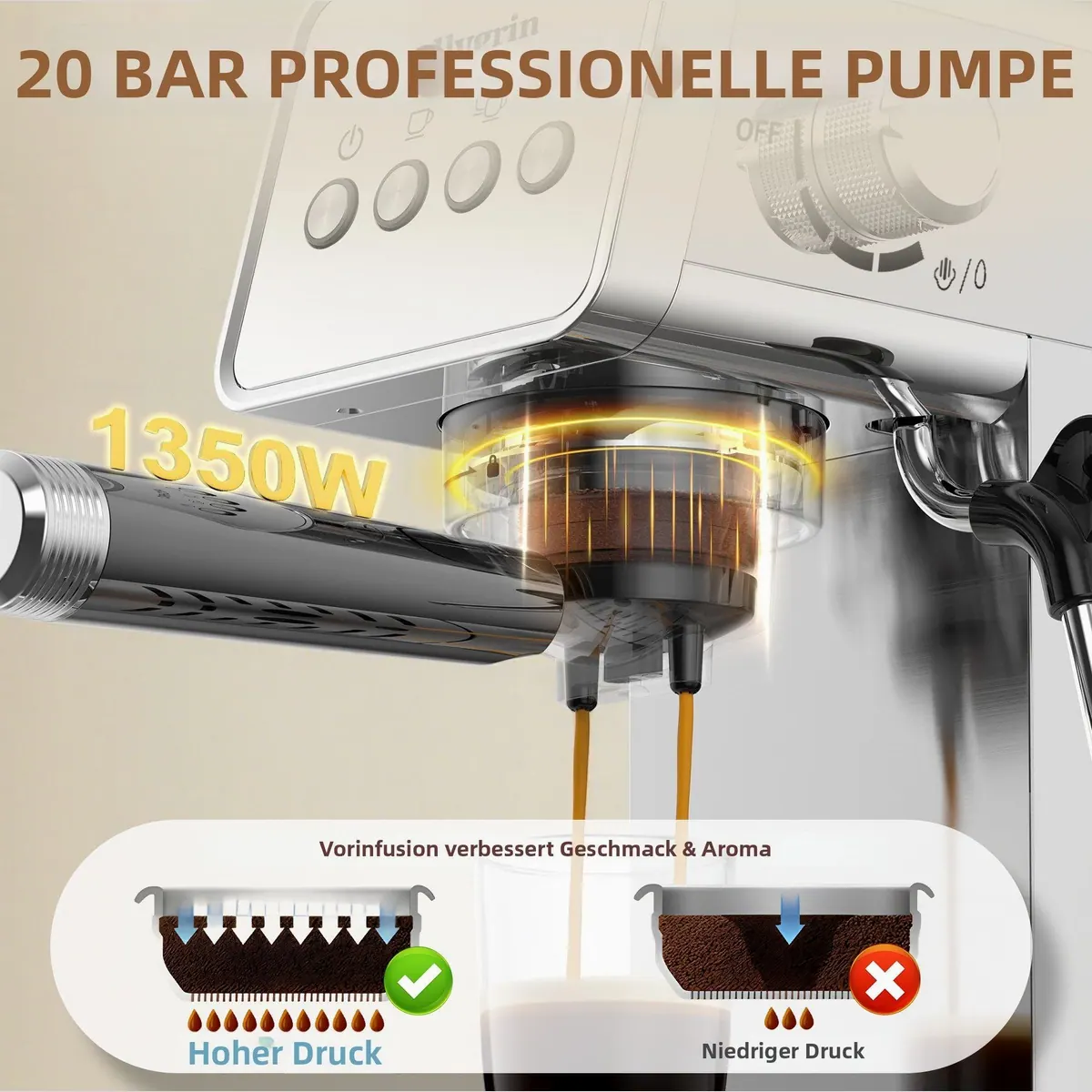 Ollygrin Espressomaschine 15 Bar, Edelstahl, Dampfaufschäumer, 1,2-Liter-Wassertank 4