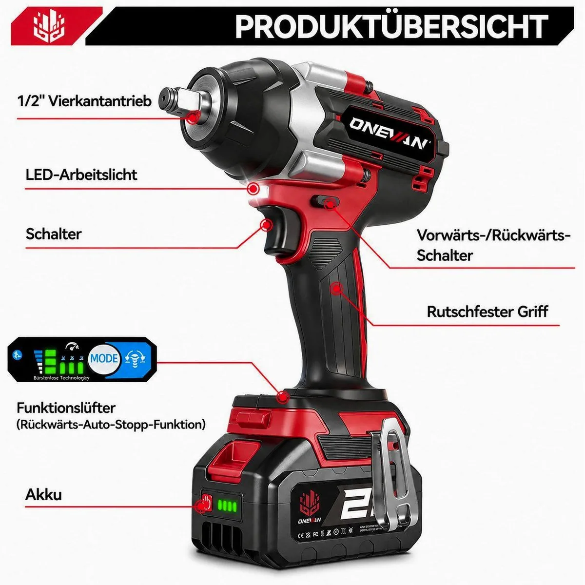 ONEVAN Akku-Schlagschrauber 1800Nm, bürstenlos, vielseitig einsetzbar 5