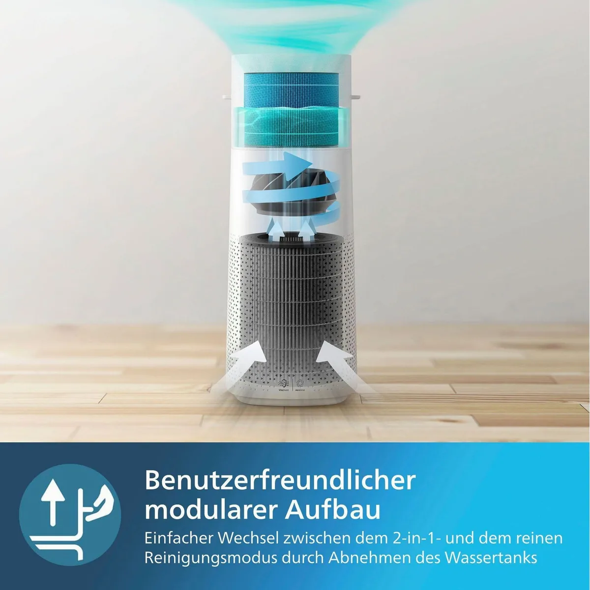 Philips Series 3000 2-in-1 Luftreiniger & Luftbefeuchter, für 131 m² große Räume, effiziente Luftreinigung und -befeuchtung 2