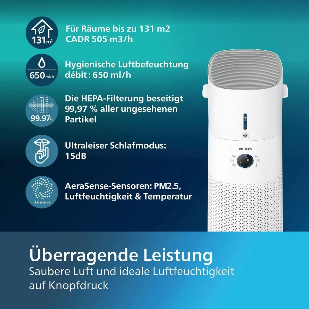 Philips Series 3000 2-in-1 Luftreiniger & Luftbefeuchter, für 131 m² große Räume, effiziente Luftreinigung und -befeuchtung 3