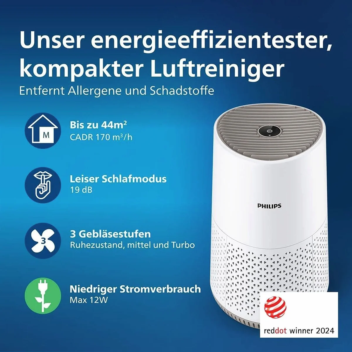 Philips AC0650/10 Luftreiniger, 600i Series, 170 m³/h, App-Steuerung, energieeffizient 2
