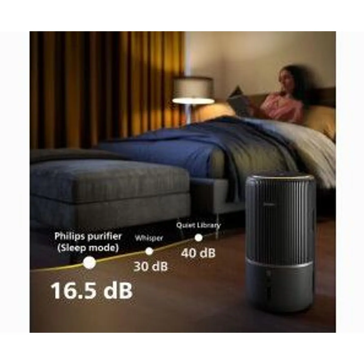 Philips PureProtect Water 3400 Series, effektive Wasserreinigung, kompakte Bauweise, benutzerfreundliche Bedienung 3